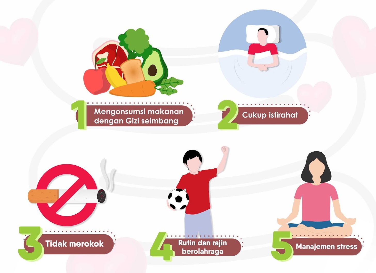 TIPS MENJAGA KESEHATAN SAAT TRAVELLING